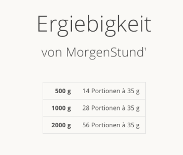 P. Jentschura MorgenStund | Hirse-Buchweizen-Brei mit Früchten und Samen